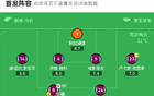 伯恩利重返英超，布朗希爾雙響，2-1勝謝菲聯(lián)。