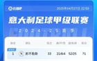 意甲榜首之爭，國米平分，那不勒斯戰(zhàn)都靈。