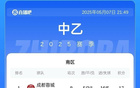 蓉城B隊(duì)大勝領(lǐng)跑南區(qū)，泰山B隊(duì)兩連勝