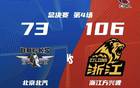 揚子零度，北京何策奪冠？