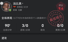 法比奧高效帽子戲法，中超射手榜領跑，6射3正11球！