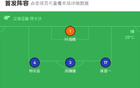 中國香港0-2負(fù)韓國，姜尚潤、李昊宰進(jìn)球，葉鴻輝撲救多回