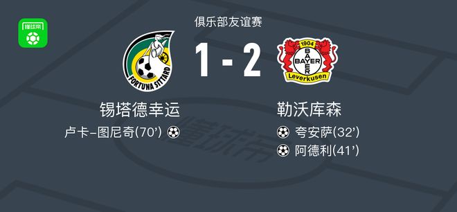 勒沃勝錫塔德，阿德利、夸安薩進球
