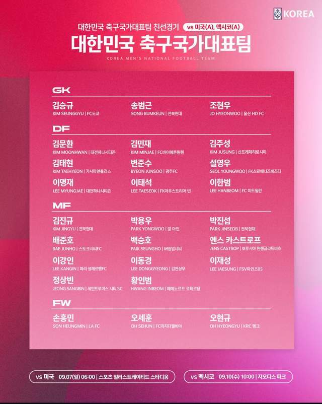 洪明甫揭曉名單，韓國首現(xiàn)歸化球員，600萬身價德甲援軍強化中場。